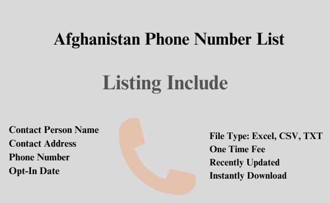 Afghanistan Phone number list