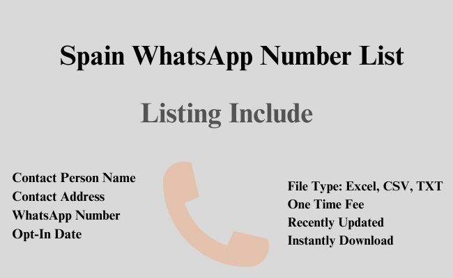 Spain WhatsApp Number List