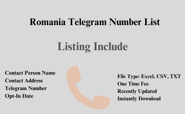 Romania telegram number list