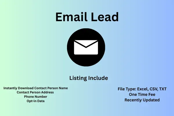 Democratic Republic of the Congo Email Lead