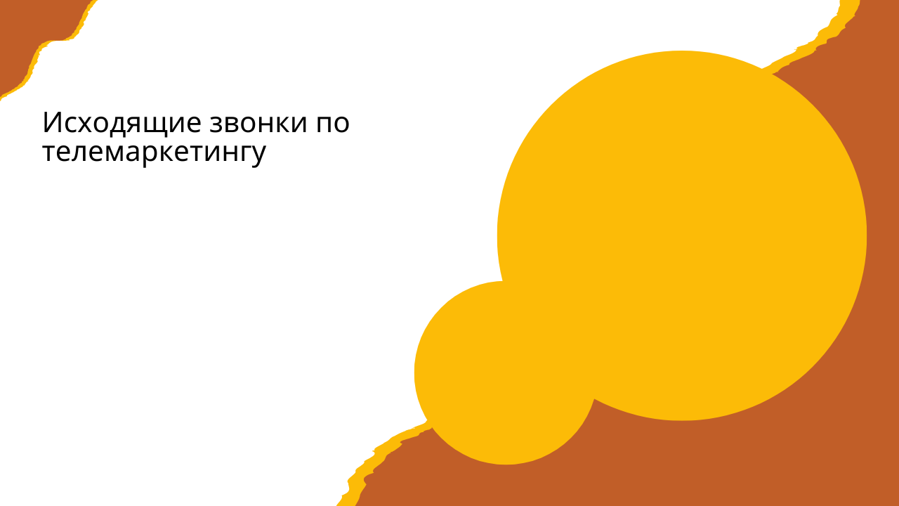 Исходящие звонки по телемаркетингу